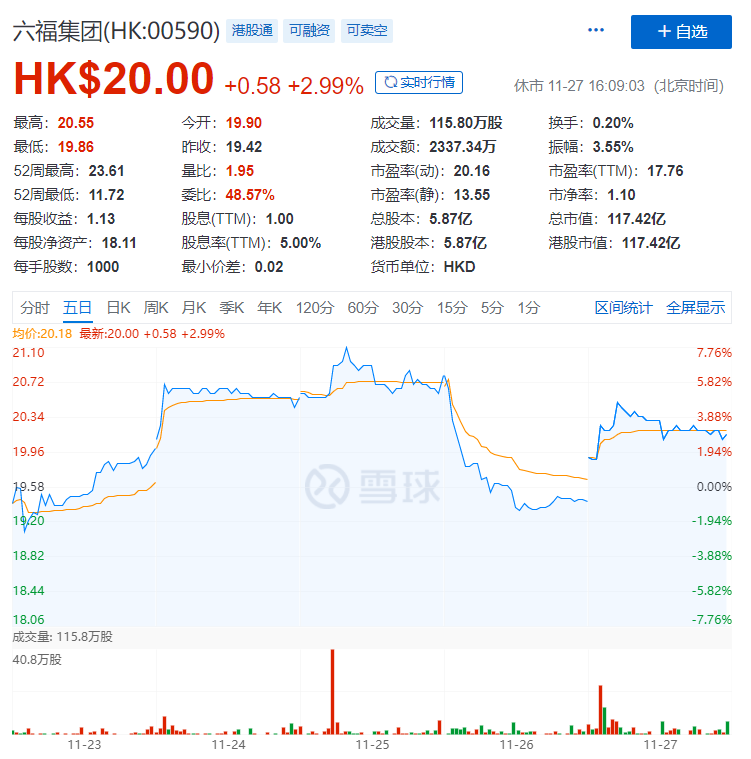 【黄金珠宝】两大黄金珠宝商财报PK：行业需求回暖，谁将率先“破局”